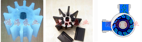 <a href='/chanpin/rxzjb.html'>柔性<a href='/chanpin/yqb.html'>轉(zhuǎn)子泵</a></a>